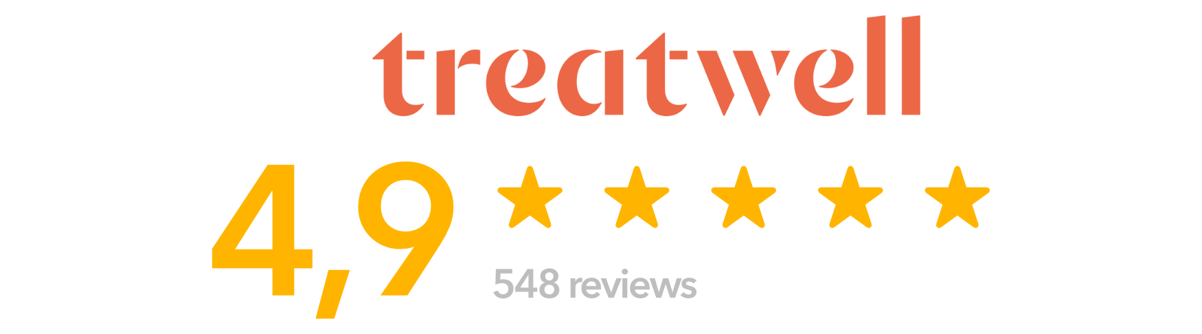 Treatwell-reviewww